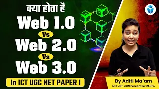 What is web1.0, 2.0 and 3.0? | ICT Paper1 Most Important Concepts| Paper1 By Aditi Ma'am|JRFAdda