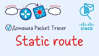 Домашняя работа PacketTracer 9. Статические маршруты (Тема 12 лекций).