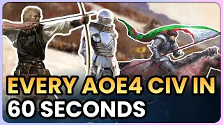 Every AOE4 Civ in 60 Seconds (Anniversary Edition)