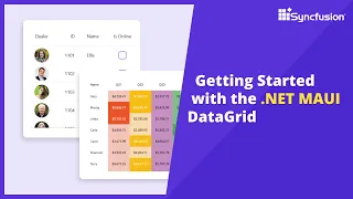 Getting Started with the .NET MAUI DataGrid Control