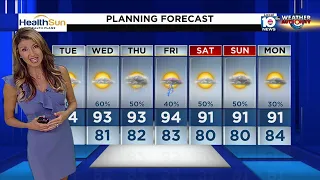 “Local 10 News Weather Brief: 08/15/2023 Morning Edition