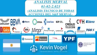 Analisis semanal S&P Merval -Acciones Argentinas- semana del 01-02-2.023-