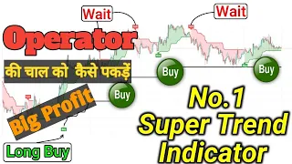 Understanding the SuperTrend Indicator | supertrend indicator strategy | stochastic