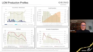 Osino Resources PEA Presentation - July 2021