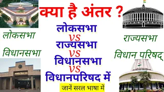 Difference between Loksabha Rajyasabha Vidhansabha vidhan parishad लोकसभा राज्यसभा विधानसभा में अंतर