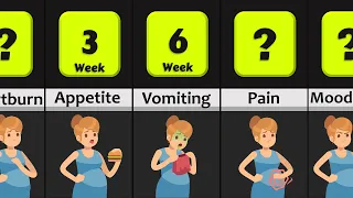 Pregnancy Symptoms Comparison: Pregnancy Week by Week