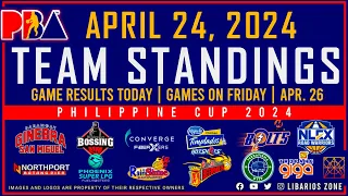 PBA STANDINGS TODAY as of APRIL 24, 2024 | GAME RESULTS TODAY | GAMES on FRIDAY | APR. 26