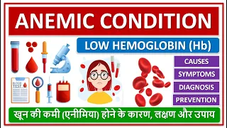 ANEMIA, CAUSES, SYMPTOMS, PREVENTION, TREATMENT, खून की कमी (एनीमिया) होने के कारण, लक्षण और उपाय