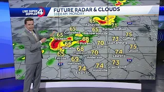 Hot and Stormy Holiday Weekend