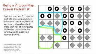 Political Puzzles and Mathematics of Michigan Redistricting