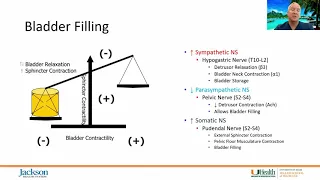 Neurogenic Bladder Management - David R  Gater, MD, PhD, MS