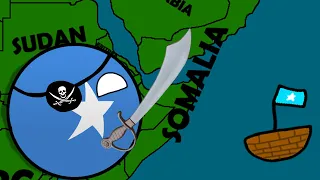 Somalia in a Nutshell