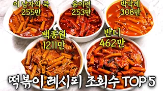 조회수가 높을수록 맛있을까?