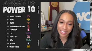 Final women's basketball Power 10 rankings before the 2024 NCAA tournament