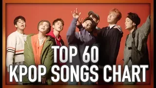 [TOP 60] K-POP SONGS CHART • FEBRUARY 2018 (WEEK 2)