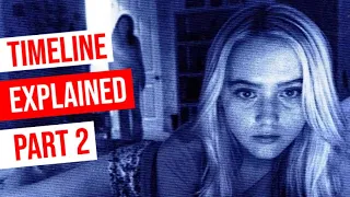 Paranormal Activity Series Explained PART 2