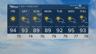 WPTV First Alert Weather forecast, morning of May 10, 2024