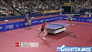 German Open: Wang Hao-Ma Long