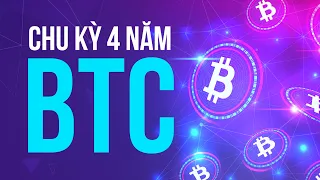 Chu kỳ 4 năm của Bitcoin vẫn tiếp diễn?