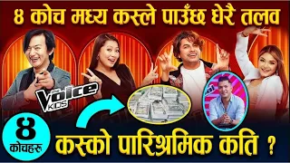 Voice of Nepal Kids Season 1  Coach  Salary Pramod Kharel, Raju Lama, Milan Newar, Prabisha Adhikari