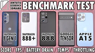 Motorola Edge X30 vs Xiaomi Mix 4 vs S21 Ultra vs Pixel 6 Pro vs iPhone 13 Pro Max Benchmark Test