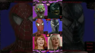 Spider-Man 2002 Vs Spider-Man 2007/TikTok Bad Romance Challenge /Marvel Humor. #shorts YouTube