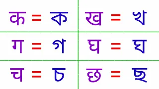 হিন্দি টু বাংলা ব্যঞ্জনবর্ণ উচচ্চারণ সহ। बांग्ला से हिंदी व्यंजन उच्चारण। Hindi to Bangla consonants