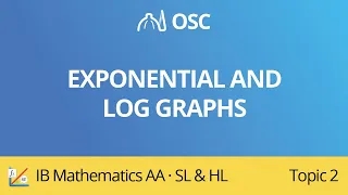 Exponential and log graphs [IB Maths AA SL/HL]