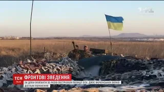 За добу окупаційні війська 35 разів обстріляли позиції ЗСУ