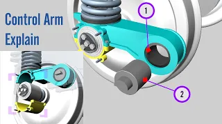 working function of control arm assembly |  Fiat bogie control arm assembly
