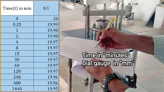 Consolidation/ Oedometer test