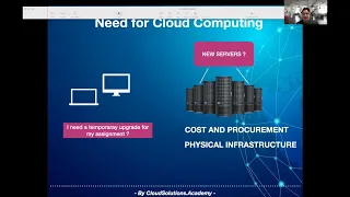 2 What is Cloud Computing