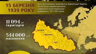 Війна за державу. Перша незалежна. Карпатська Україна. (15.03.17)