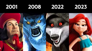 Every Main Dreamworks Villain from 1998 to 2023