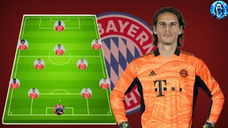 Bayern Munich Potential Lineup With January Transfers 2023 Ft Yann Sommer🔥😱