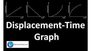 Displacement-Time Graph | Force and Motion