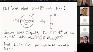 Henry Adams (5/29/20): Borsuk-Ulam theorems into higher-dimensional codomains