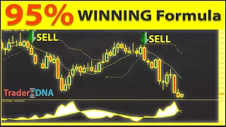 🔴 95% Winning "ATR Breakout Trading Strategy" | The Best "MARKET VOLATILITY" Indicator You Must Have