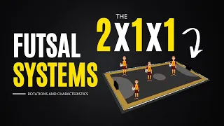 The 2-1-1 Futsal Formation. Benefits, Disadvantages, & The Characteristics of the Game System