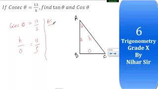 If cosec theta = 13/5 Find tan theta and cos theta?