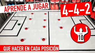 4-4-2 | COMO JUGAR EN CADA POSICIÓN | APRENDE A JUGAR BIEN