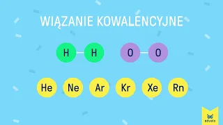 Wiązania kowalencyjne - Chemia, klasa VII - Eduelo.pl