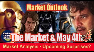 Hot Toys May 4th Countdown - In-Stock & Preorder Analysis - Sixth Scale Cantina Market Chart Show