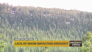 Lack of snow impacting drought