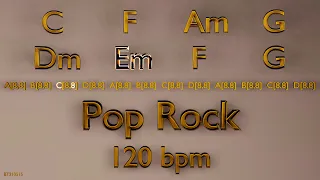 Backing Track in C Major - C F Am G Dm Em F G - Pop Rock - 120 bpm