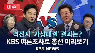 [이슈] '명룡대전' 등 격전지 6곳 가상대결 결과는?…KBS 여론조사로 총선 미리보기/국민의힘 ·더불어민주당 지지율 오차범위 내 경합/2024년 2월 21일(수)/KBS