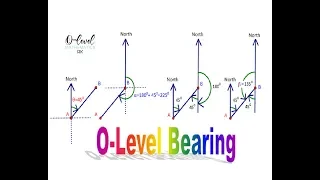 O-Level Bearing ( 1) [with tricks to show how to handle the confusing problems ]