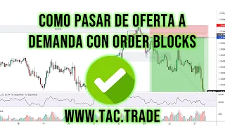 Como pasar de la demanda a la oferta interprentado los order blocks