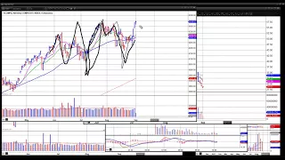 September 1, 2017 Live Intraday VoSI Market Webinar