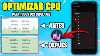 CPU AL 100%, OPTIMIZAR EL PROCESADOR / CPU PARA JUEGOS | FPS BOOST | 2023📌🚀